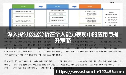 深入探讨数据分析在个人能力表现中的应用与提升策略
